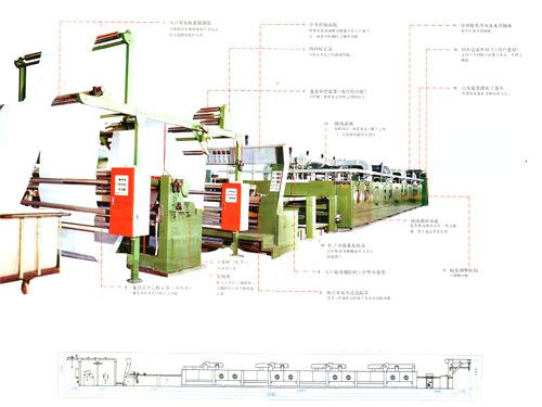 MR201 type hot air stenter setting machine