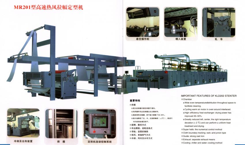 MR201 type hot air stenter setting machine